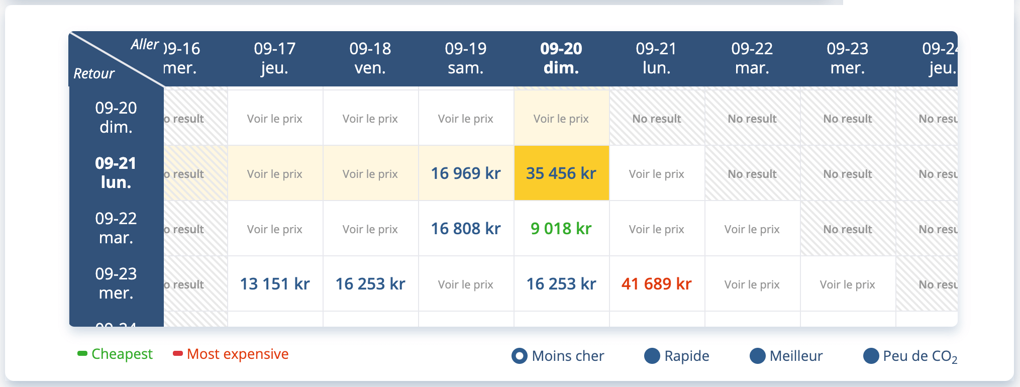 information-price-matrix-top